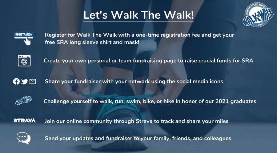 Walk The Walk Fundraising Campaign